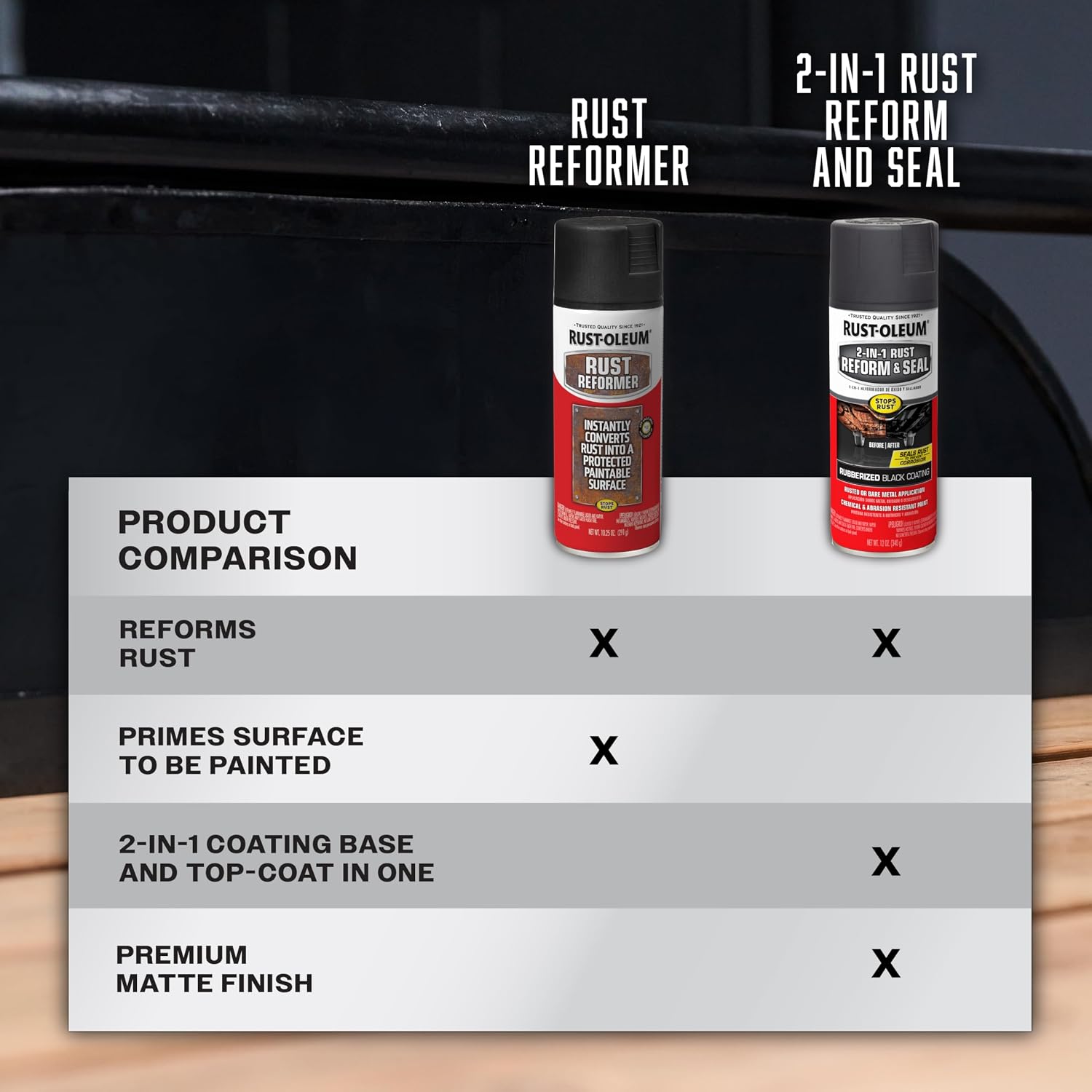 Rust-Oleum Stops Rust 2-in-1 Rust Reform & Seal Coating Spray, Black