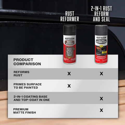 Rust-Oleum Stops Rust 2-in-1 Rust Reform & Seal Coating Spray, Black
