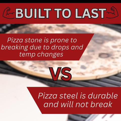 ThermiChef 16" x 16" Pizza Steel - 1/4" Steel, 17.6 lbs