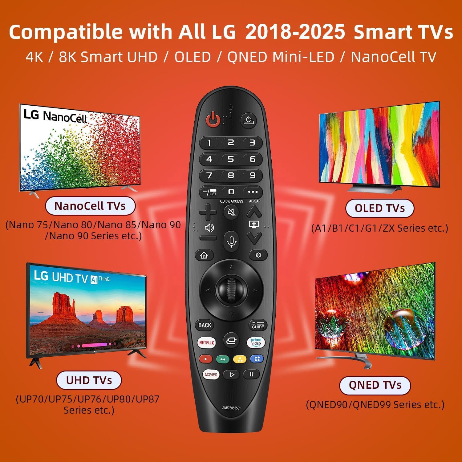Replacement for LG Remote Control for Smart TV from 2018-2025, for Magic LG TV Remote Replacement with Voice and Pointer Function. 1-Year Warranty.