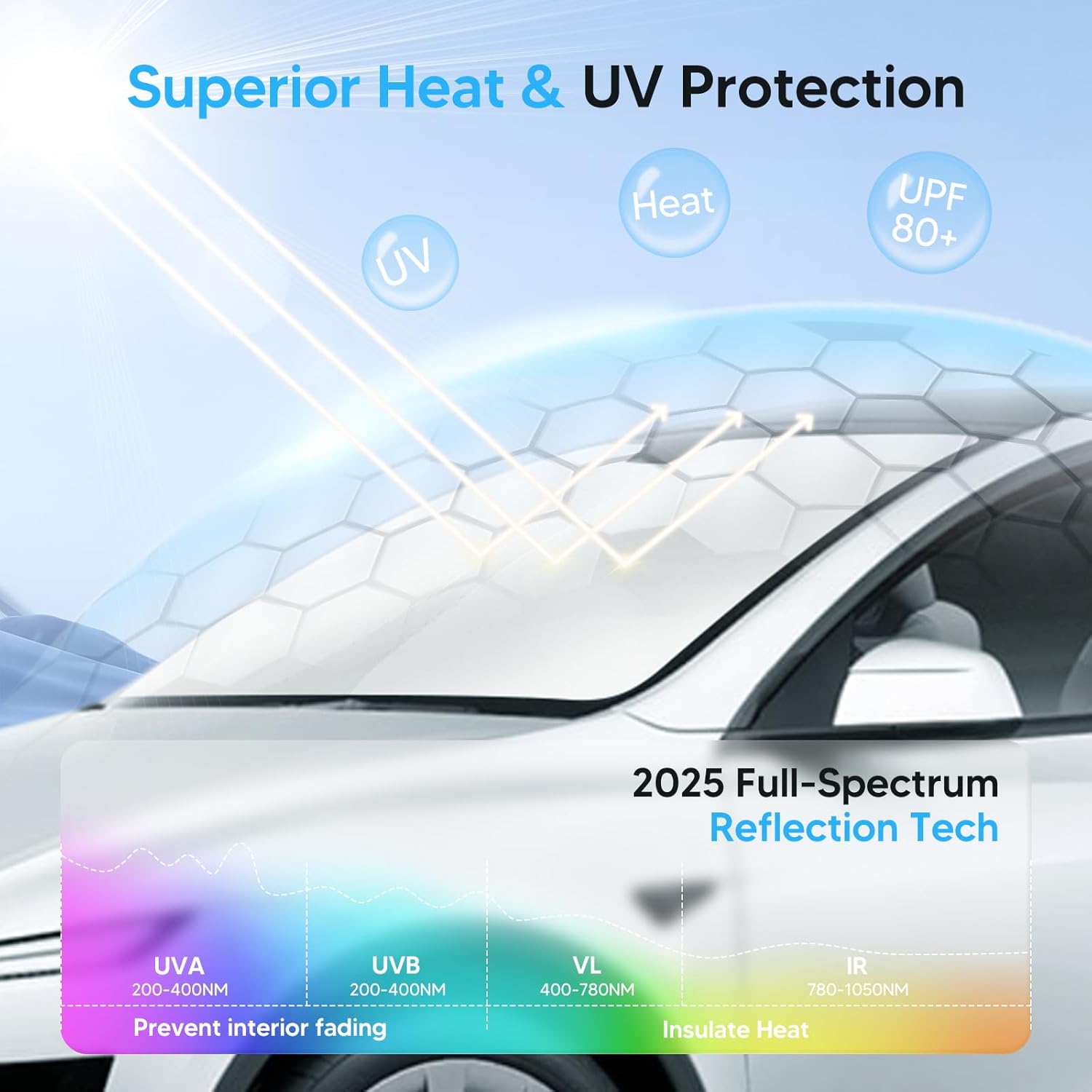 KUST Windshield Sun Shade for Honda Odyssey Mini Van 2011-2015 2016 2017 Accessories Window Sunshade Sun Visor Protector Foldable Block UV Rays