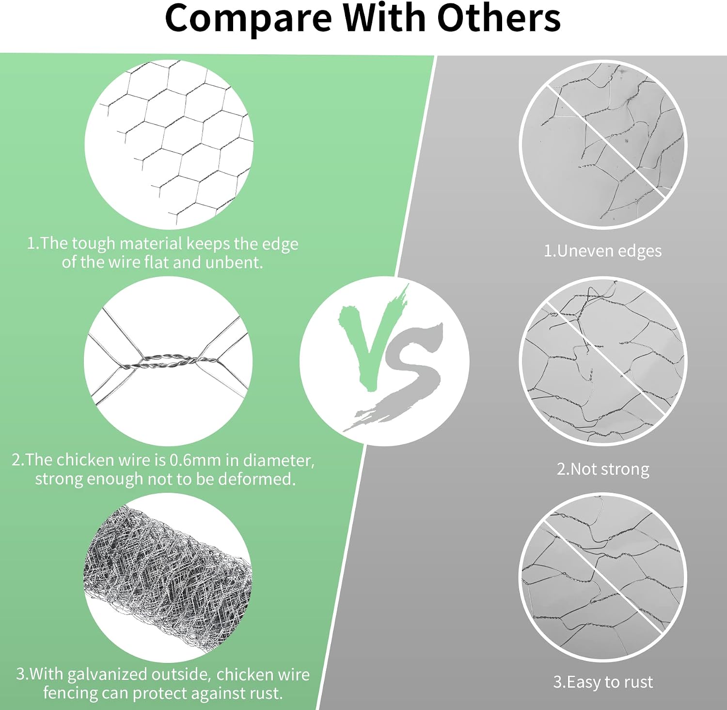 Chicken Wire 15.7 in x 393.7 in Poultry Wire Netting Hexagonal Galvanized Mesh Garden Fence Barrier for Pet Rabbit Chicken Fencing with 100 Pcs Cable Zip Ties
