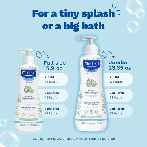 Mustela Gentle Cleansing Gel - Baby Wash for Delicate Skin and Hair - Newborn-Safe Cleanser - Made with with Natural Avocado Perseose - 1 or 2-Pack - Various Sizes
