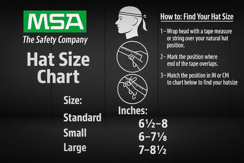 MSA Skullgard Cap Style Safety Hard Hat with Suspension - Non-Slotted Cap, Made of Phenolic Resin, Radiant Heat Loads up to 350F | Fas-Trac III Ratchet Suspension
