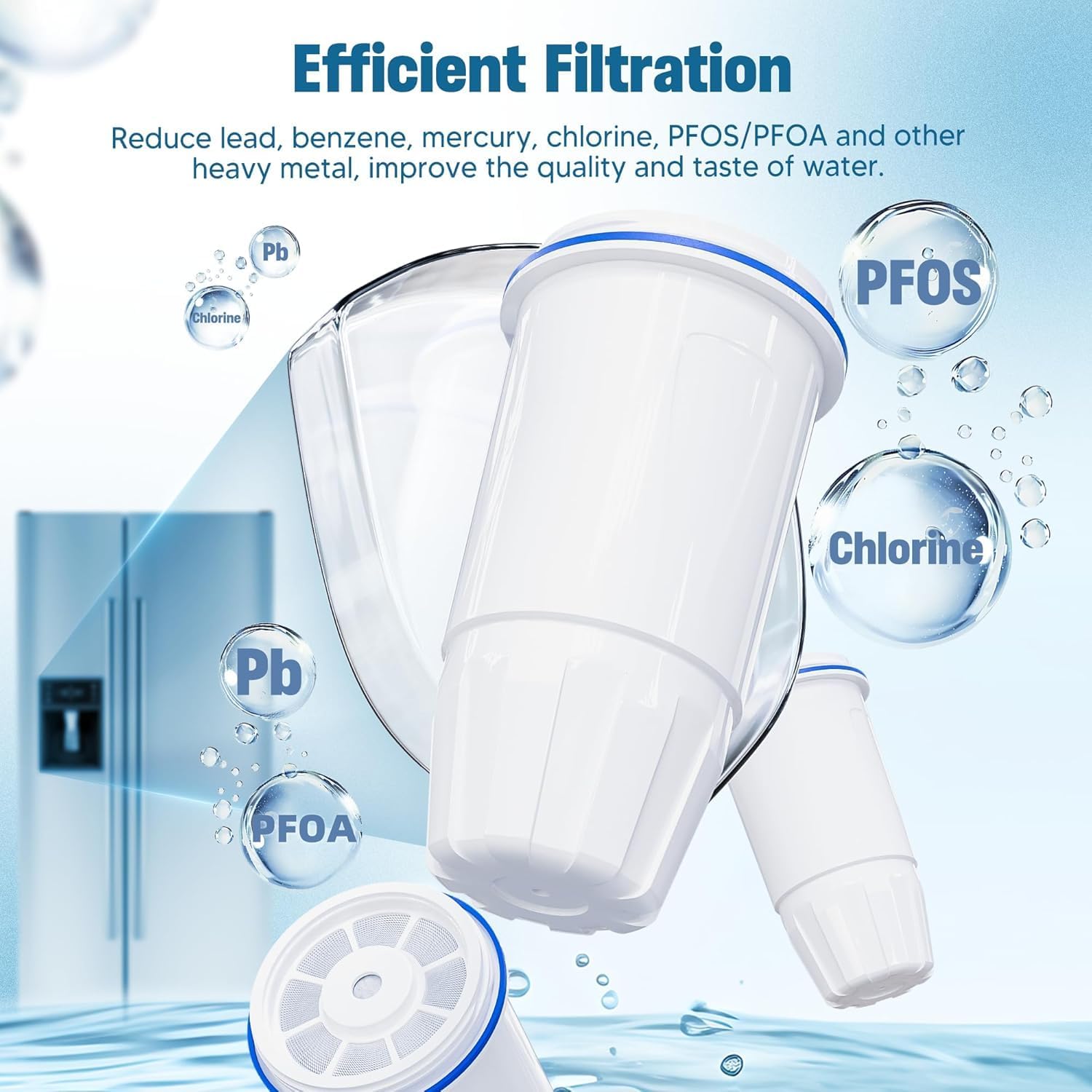 Upgraded Water Filter Replacement for Zero Pitcher and Dispenser ZR-001