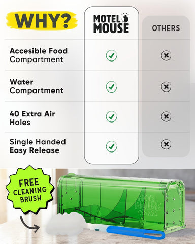 Motel Mouse Humane No Kill Mouse Traps Live Catch & Release - 4 Pack