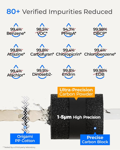 Waterdrop 15UA-PF Under Sink Water Filter System, Reduce 80+ Impurities