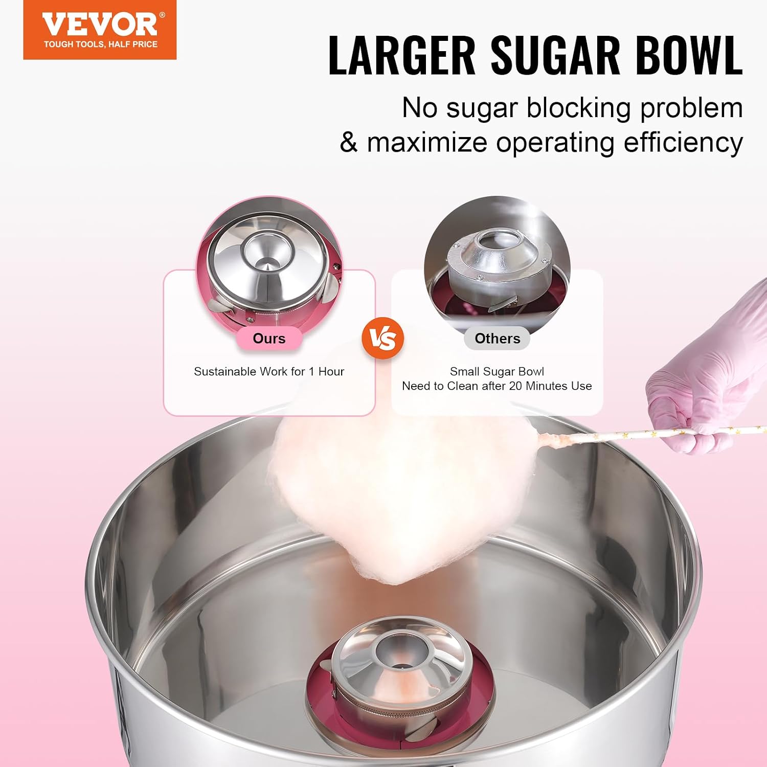 VEVOR Cotton Candy Machine Commercial, 1000W Electric Floss Maker with Stainless Steel Bowl, Sugar Scoop, Storage Drawer, Perfect for Home, Carnival, Kids Birthday, Family Party, Pink
