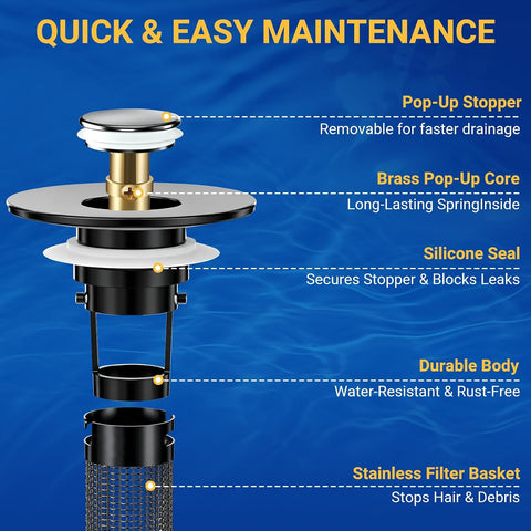 Bathroom Sink Drain Strainer, Pop-Up Bathroom Sink Stopper with Removable Stainless Steel Hair Catcher Basket, Universal Fit for US Bathroom Sinks, Showers & Floor Drains (1pcs-Black)