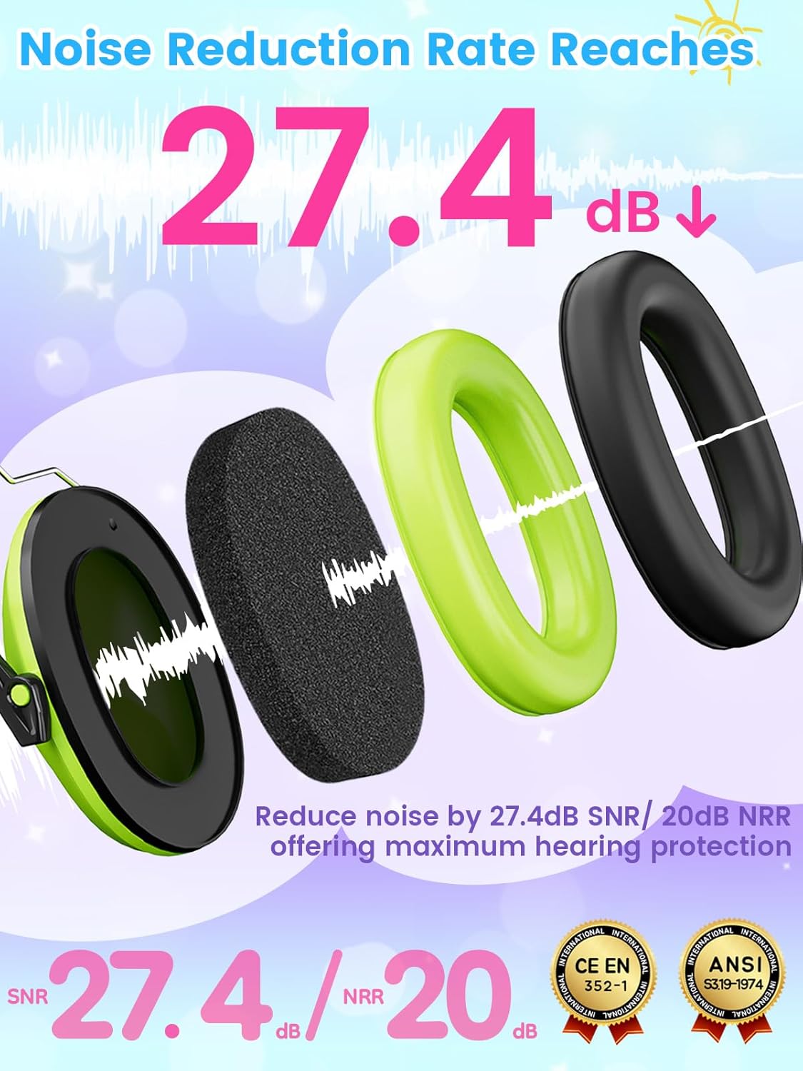 Dr.meter EM100 Noise Cancelling Headphones for Kids Adults, Ear Muffs