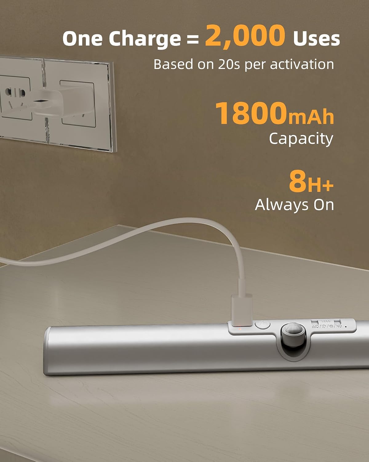 EZVALO 15-inch Motion Sensor Closet Lights with Adjustable Sensor