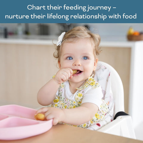Nibble and Rest Baby's First Foods Tracker Fridge Magnet, Dry Erase Activity Poster, Daily Food Log, 101 Before One, Baby Food Chart/Checklist 25x35cm