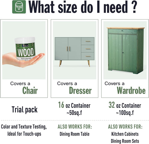 DWIL Matte Finish Furniture Paint - 5 Oz Wood Paint for Cabinets, Doors, Tables, and Dressers Refinishing - Water-Based, Non-Toxic & Odorless, Easy to Apply(Ivory White)-Trial Pack
