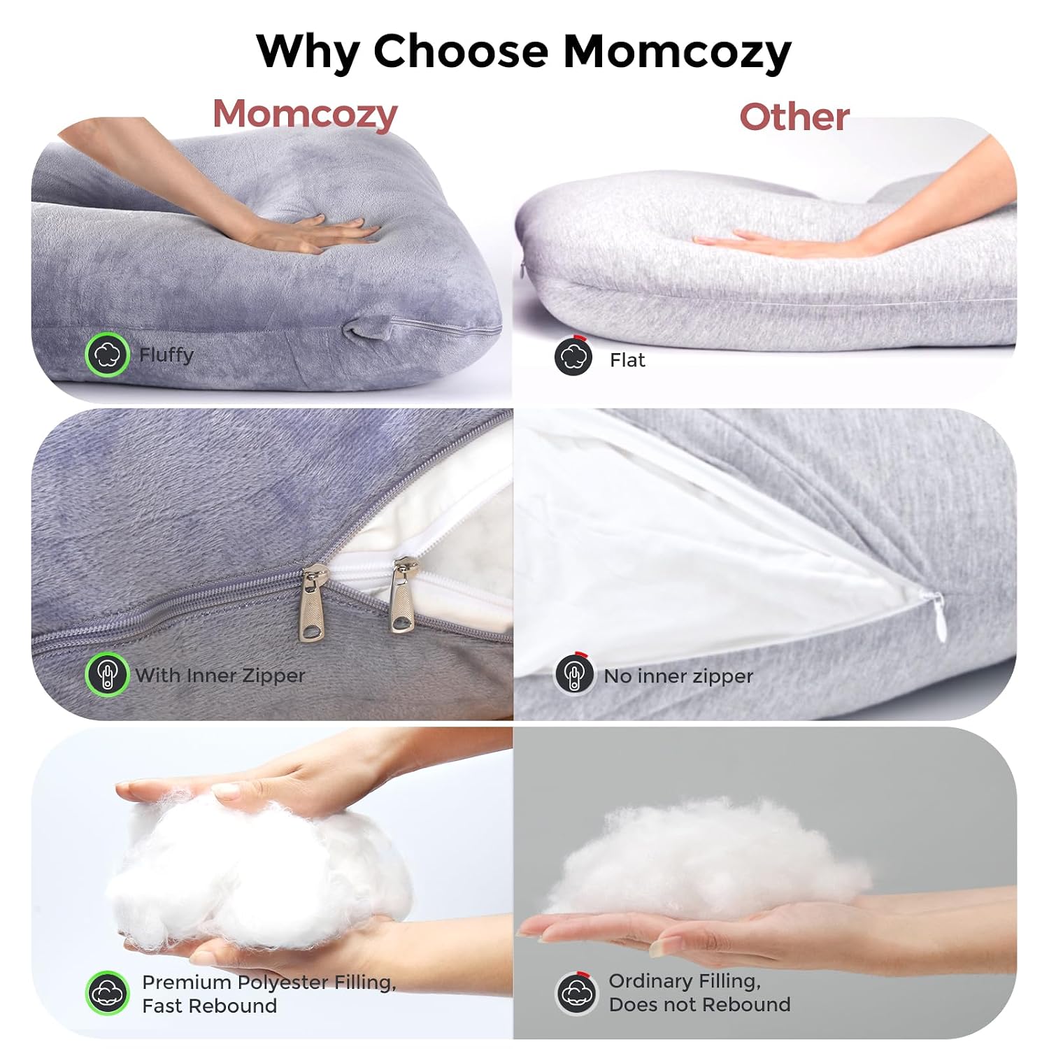 Momcozy Pregnancy Pillow for Sleeping - U Shaped Full Body Maternity Pillow