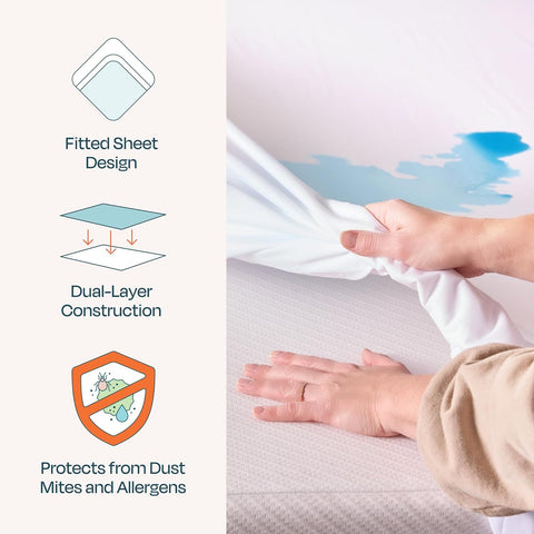 Linenspa Waterproof Mattress Protector — Breathable, Noiseless, Full