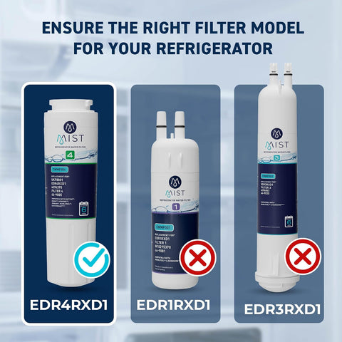 Mist EDR4RXD1 Water Filter, NSF 42, 2 Pack