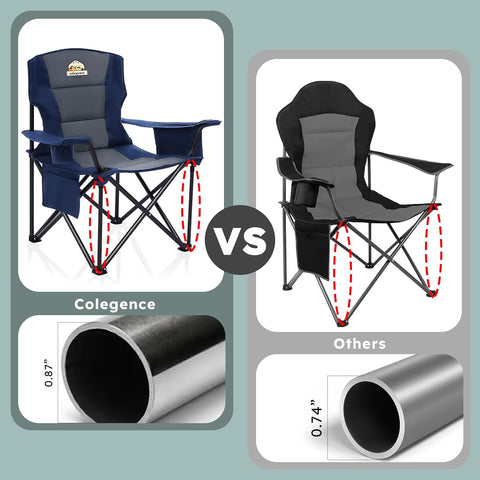 Colegence Oversized Heavy Duty Camping Chairs, 2 Pack, 450 lb, Blue