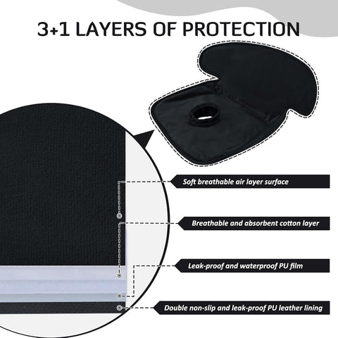 INFANZIA Car Seat Protector Liner for Potty Training Toddler, Black, 2 Pack