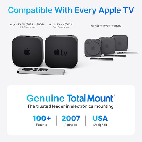 TotalMount for Apple TV – Fits All Models, Heat Management, Premium Quality