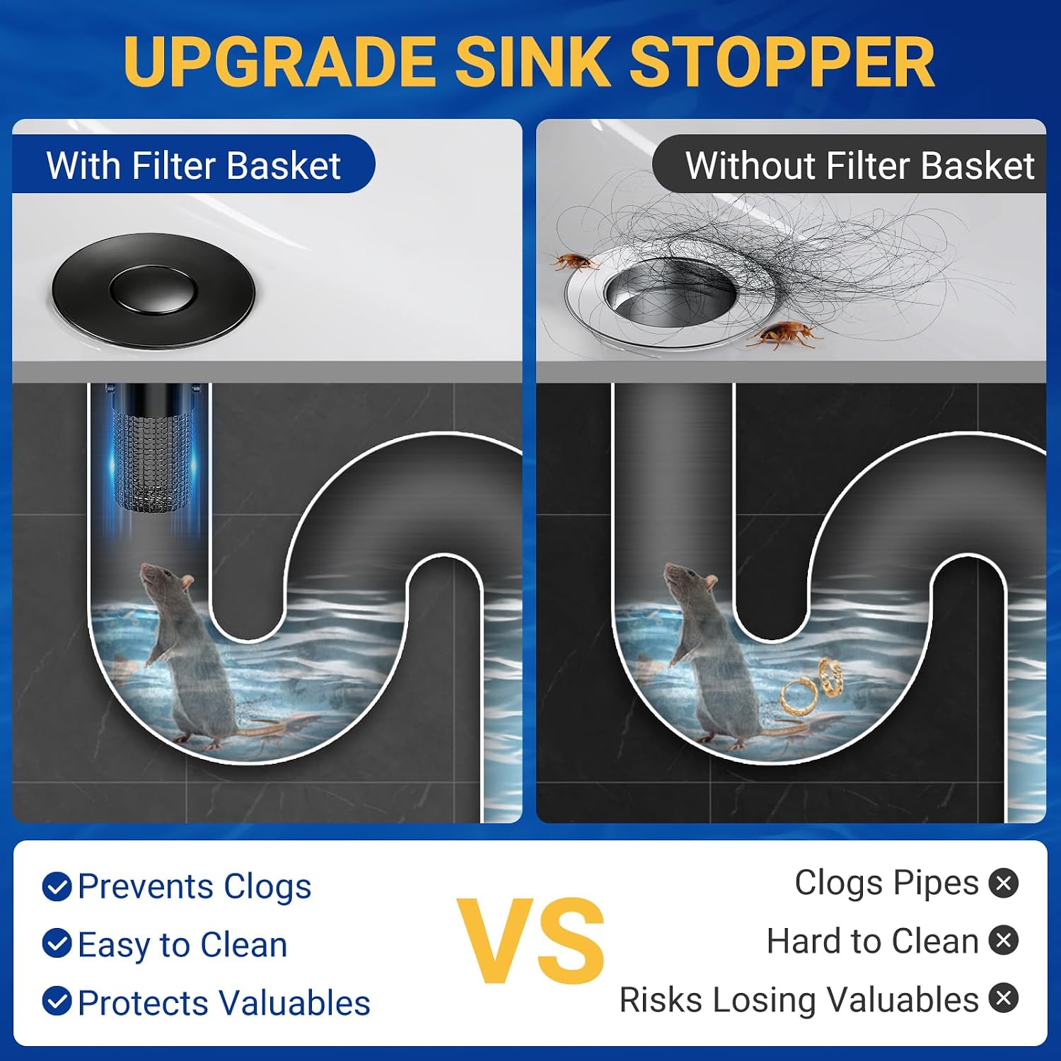 Bathroom Sink Drain Strainer, Pop-Up Bathroom Sink Stopper with Removable Stainless Steel Hair Catcher Basket, Universal Fit for US Bathroom Sinks, Showers & Floor Drains (1pcs-Black)