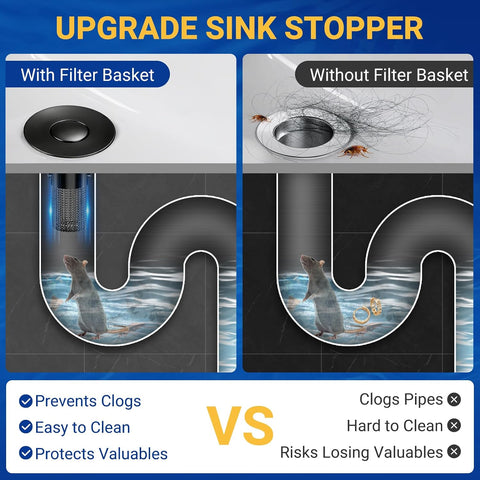Bathroom Sink Drain Strainer, Pop-Up Bathroom Sink Stopper with Removable Stainless Steel Hair Catcher Basket, Universal Fit for US Bathroom Sinks, Showers & Floor Drains (1pcs-Black)