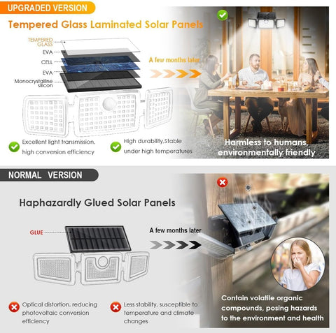 MIHANI Solar Flood Lights Outdoor, 2500LM Motion Sensor Security Lights with 270° Wide Angle, IP65 Waterproof, 3 Heads Solar Outdoor Lights for Patio, Yard, House, Garage (Non-Remote, 2 Pack)