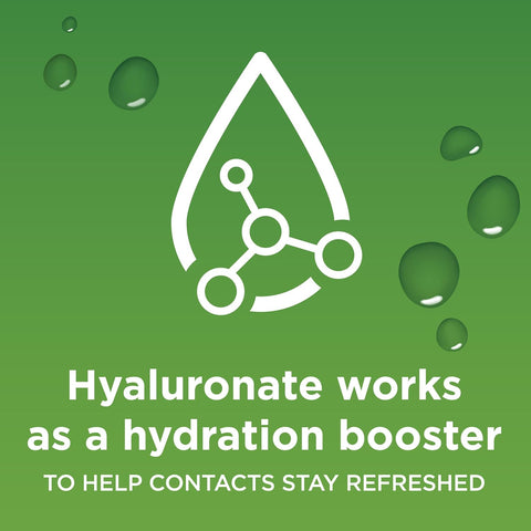 Blink Contacts Lubricating Eye Drops Hyaluronate for Contacts, 0.34 Fl Oz