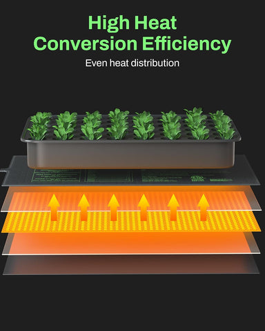 BN-LINK 10" x 20.75" Seedling Heat Mats for Seed Starting Plant Germination