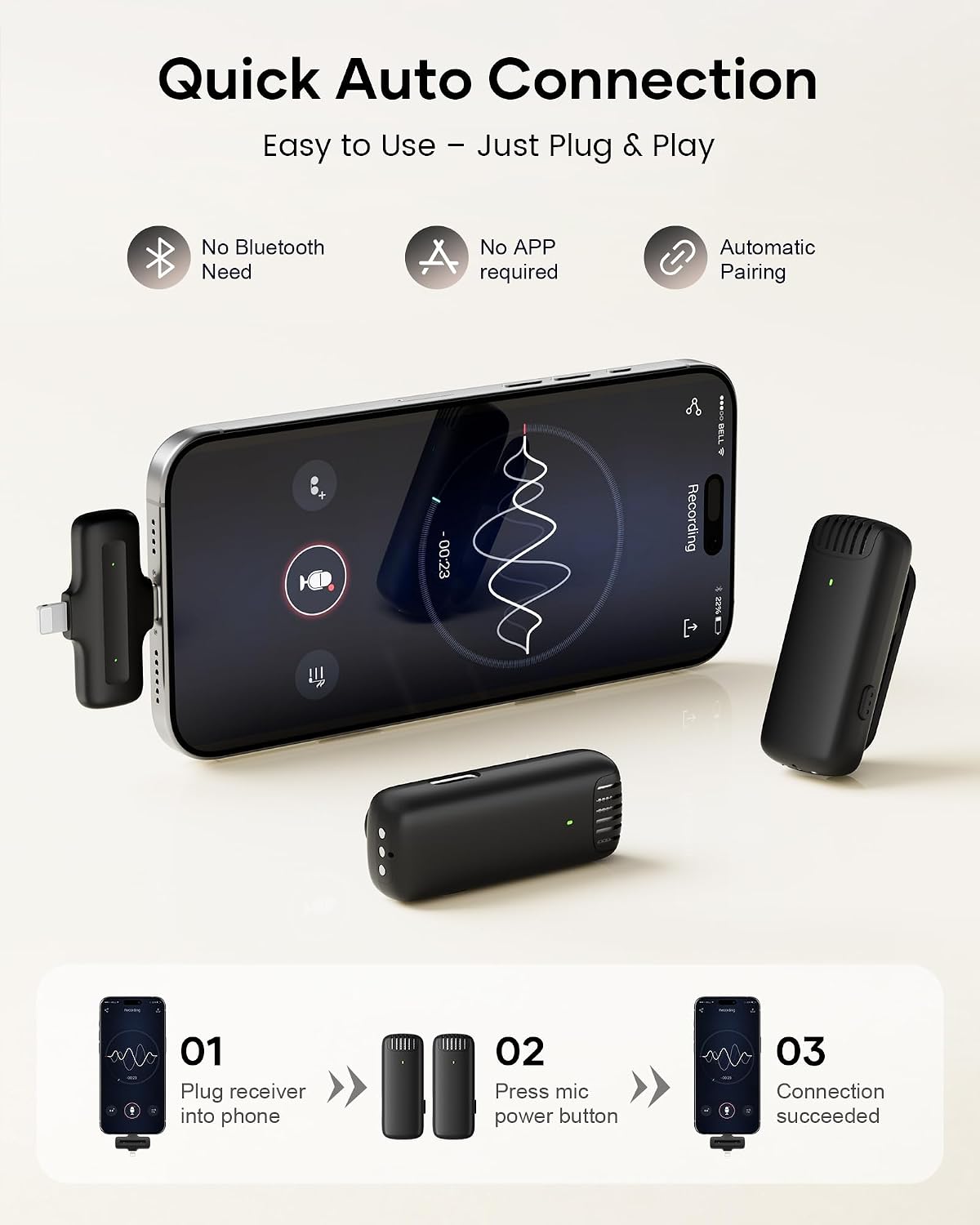 Wireless Lavalier Microphone for iPhone iPad Android with Charging Case,Lapel Mic with Noise Reduction,36H Battery Life, 135ft Range, Mini Microphone for Video Recording,YouTube,Vlog,Live Streaming