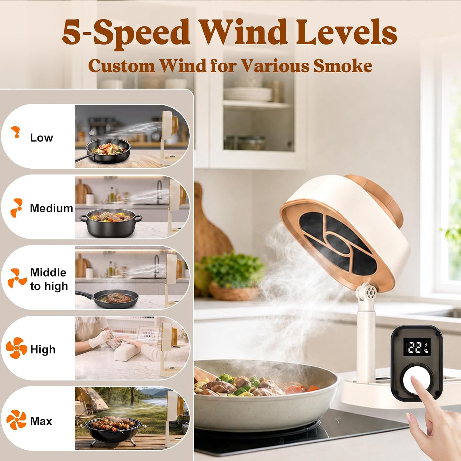 Portable Range Hood, 2027 Upgraded Reinforced Version, 5-Speed Adjustable Exhaust Fan, Low Noise Foldable Desktop Range Hood, with Duct Pipe for Apartments, Dorm, RV, Indoor BBQ, Off-white