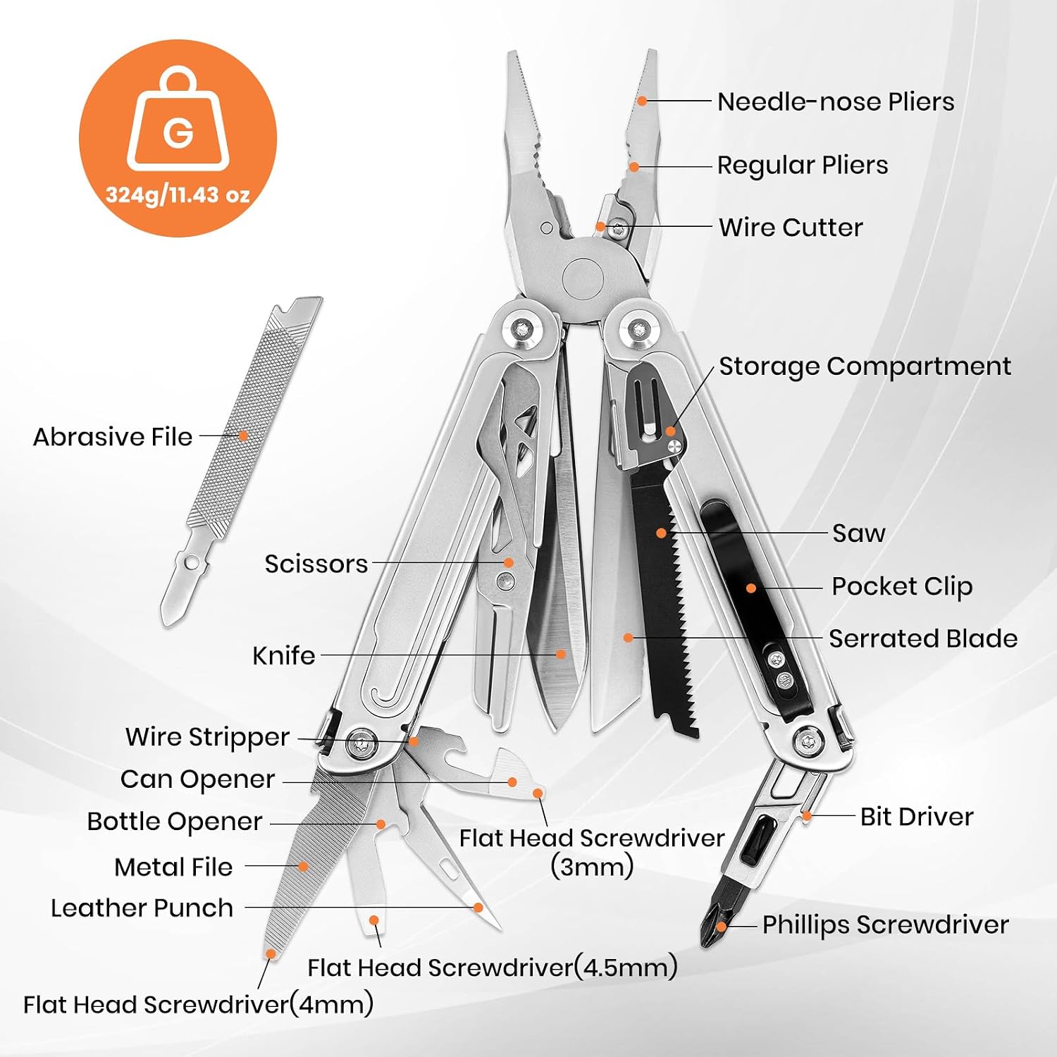 PERWIN 18-in-1 Multitool Pliers Pro, EDC Pocket Knife & Replaceable Tool