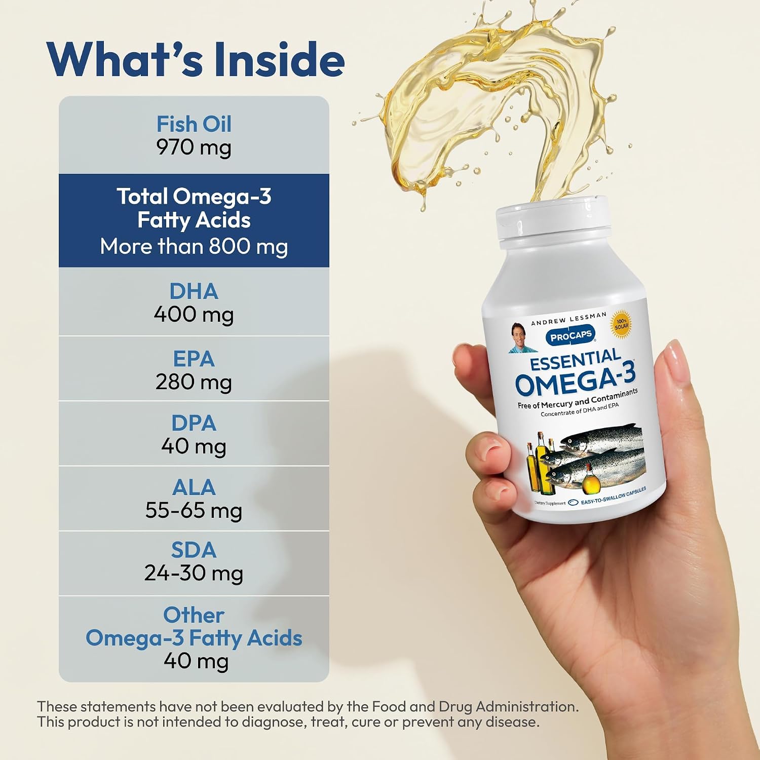 ANDREW LESSMAN Essential Omega-3 Fish Oil Concentrated DHA, 360 Softgels