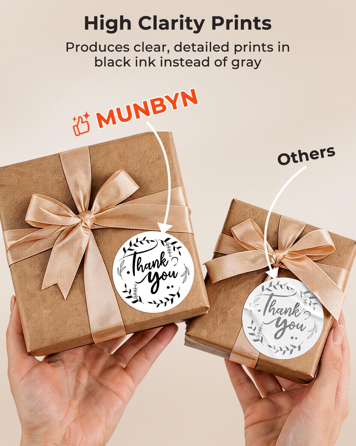 MUNBYN 2.5 Inch White Circle Thermal Labels for Baking, 500 Sheets/1 Roll