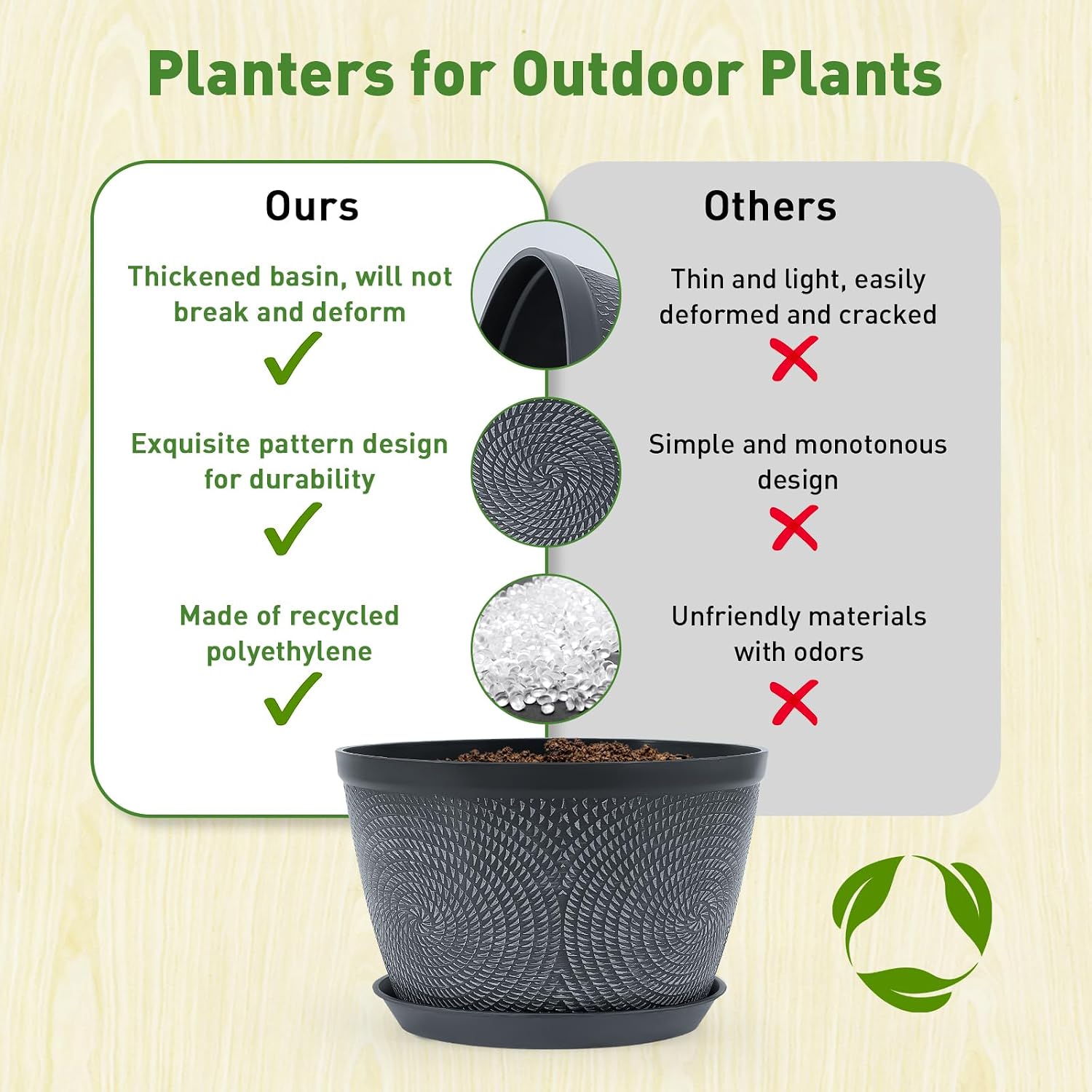 Quarut Flower Pots for Outdoor,Plastic Plant Pots with Drainage Hole & Tray