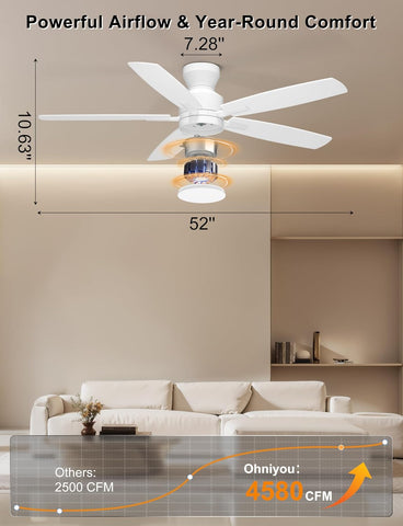 Ohniyou 52'' Low Profile Ceiling Fan with Lights, Remote/APP Control, White