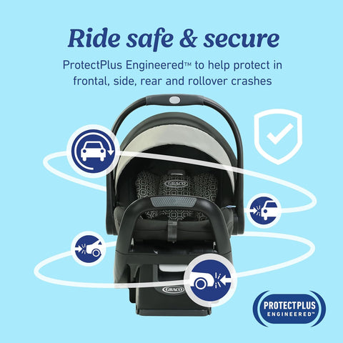 Graco SnugRide SnugFit LX Infant Car Seat, Baby Car Seat with Anti-Rebound Bar for Extra Safety, SnugLock Easy Install Carseat, 1-Hand Adjustable Handle, No-Rethread Harness, Baby Essentials, Pierce
