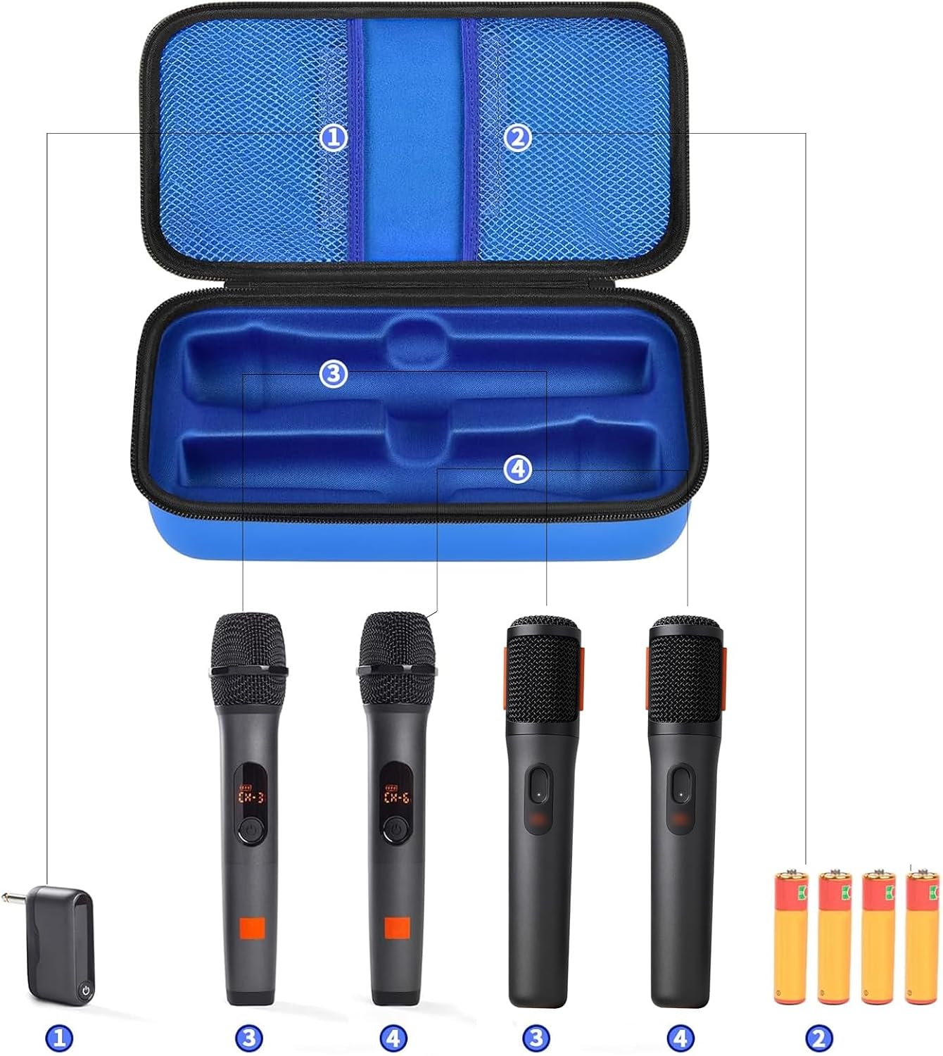Wireless Microphone Case Compatible with JBL Wireless Two Microphone System, Handheld Dual Mic Travel Bag for Singing or Karaoke for Receivers, Adapters, AA Batteries