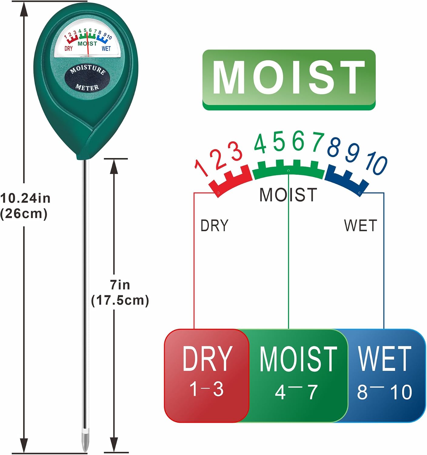 XLUX Plant Soil Moisture Meter, for Indoor and Outdoor use, Battery-Free