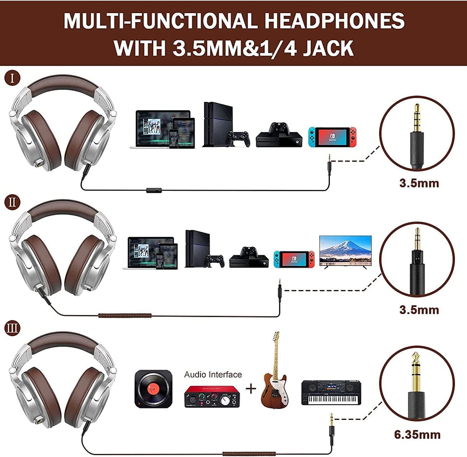 OneOdio A71 Hi-Res Wired Over-Ear Studio Headphones for DJ, Mixing - Silver