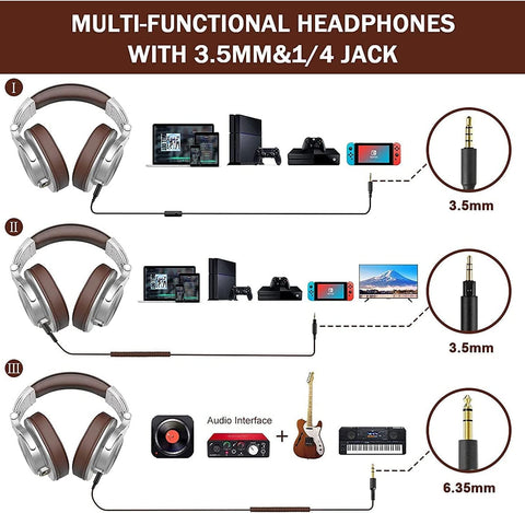 OneOdio A71 Hi-Res Wired Over-Ear Studio Headphones for DJ, Mixing - Silver