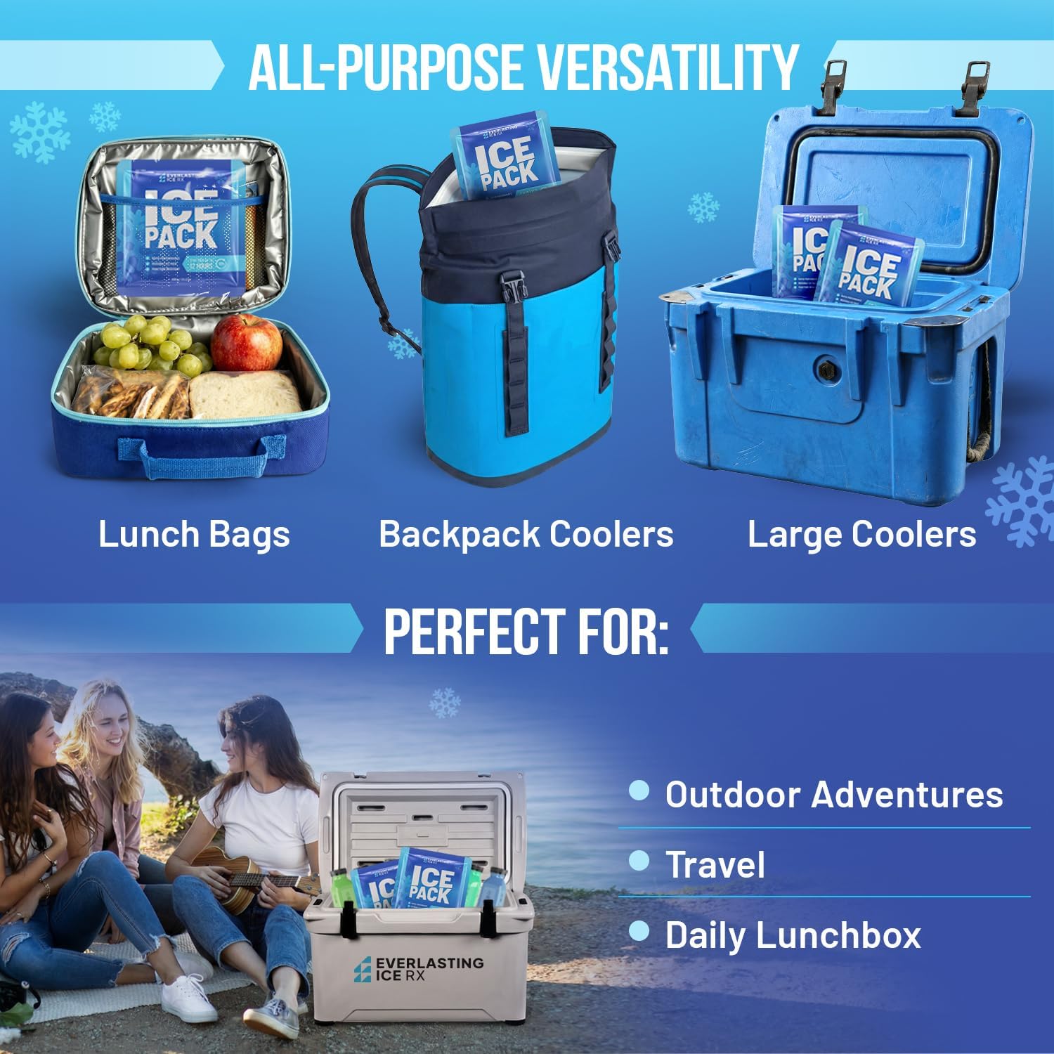 Reusable Ice Packs for Coolers and Lunch Box, Long Lasting 12 Hours, 4 Pack