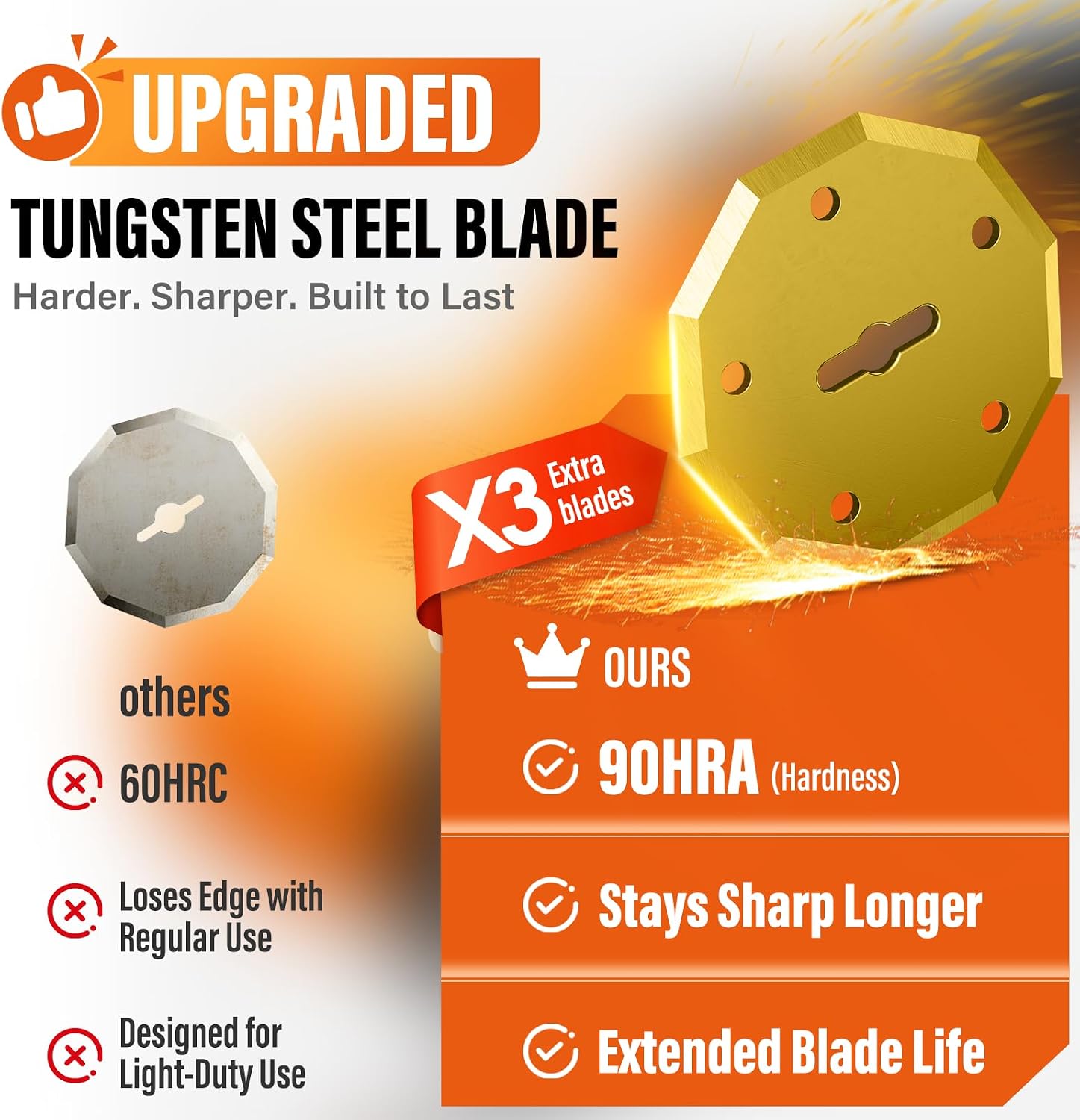 Cordless Cardboard Cutter with 3 Tungsten Steel Blades, 2500mAh Battery, LED Light, High-Torque Motor, Electric Scissors for Fabric, Cardboard, Leather, Carpet, Rechargeable Cutting Tool
