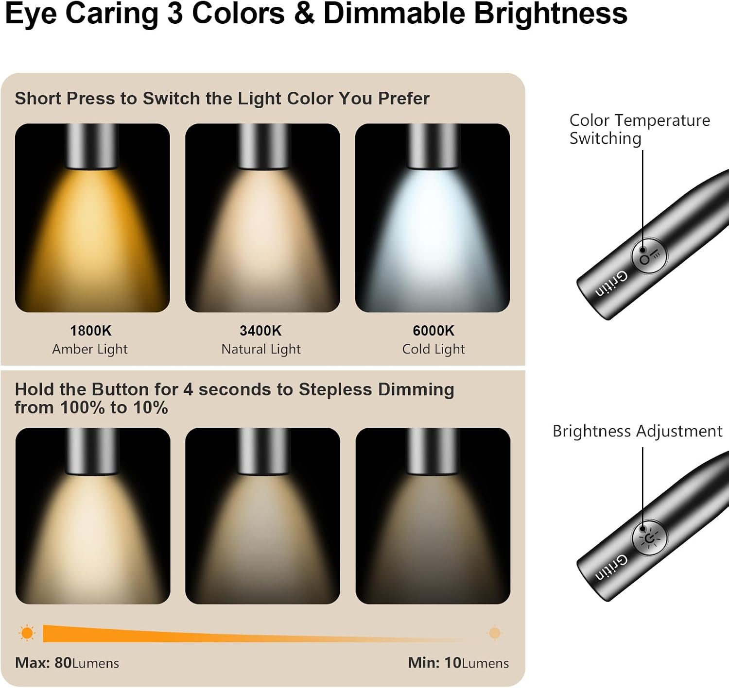 Gritin Book Light,Eye Caring 3 Colors & Stepless Dimming Neck Reading Light