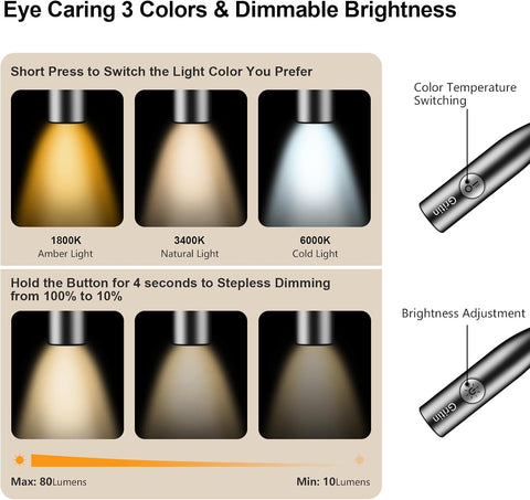 Gritin Book Light,Eye Caring 3 Colors & Stepless Dimming Neck Reading Light
