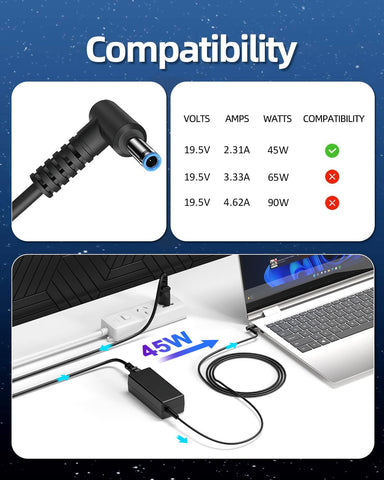 45W 19.5V 2.31A for HP Laptop Charger Blue Tip,HP Pavilion x360 11 13 15, Zbook 14u G4 G5 15u 15 G3, Notebook 15,HP Stream 13 11 14 AC Adapter with Power Cord