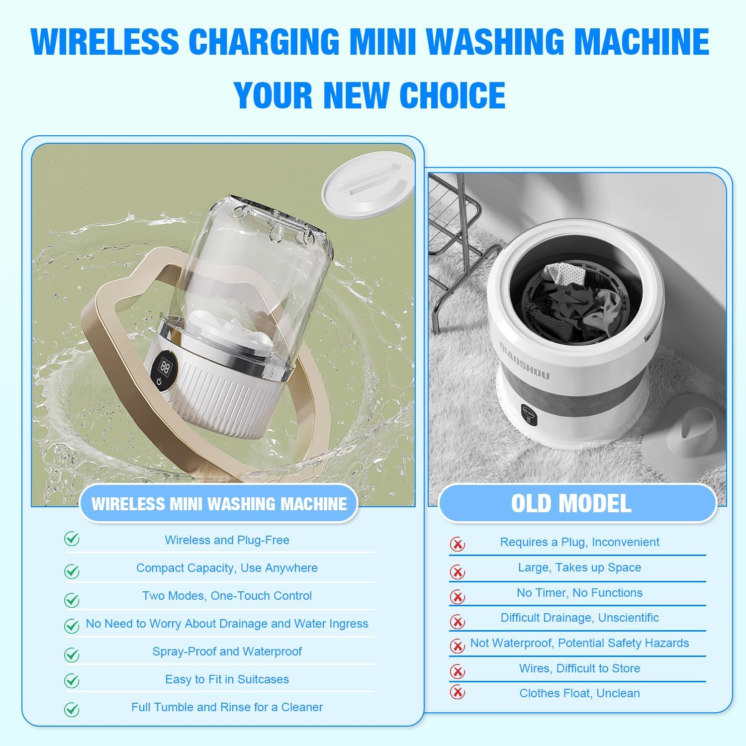 Underwear Washer, Portable Mini Washing Machine (Blue)