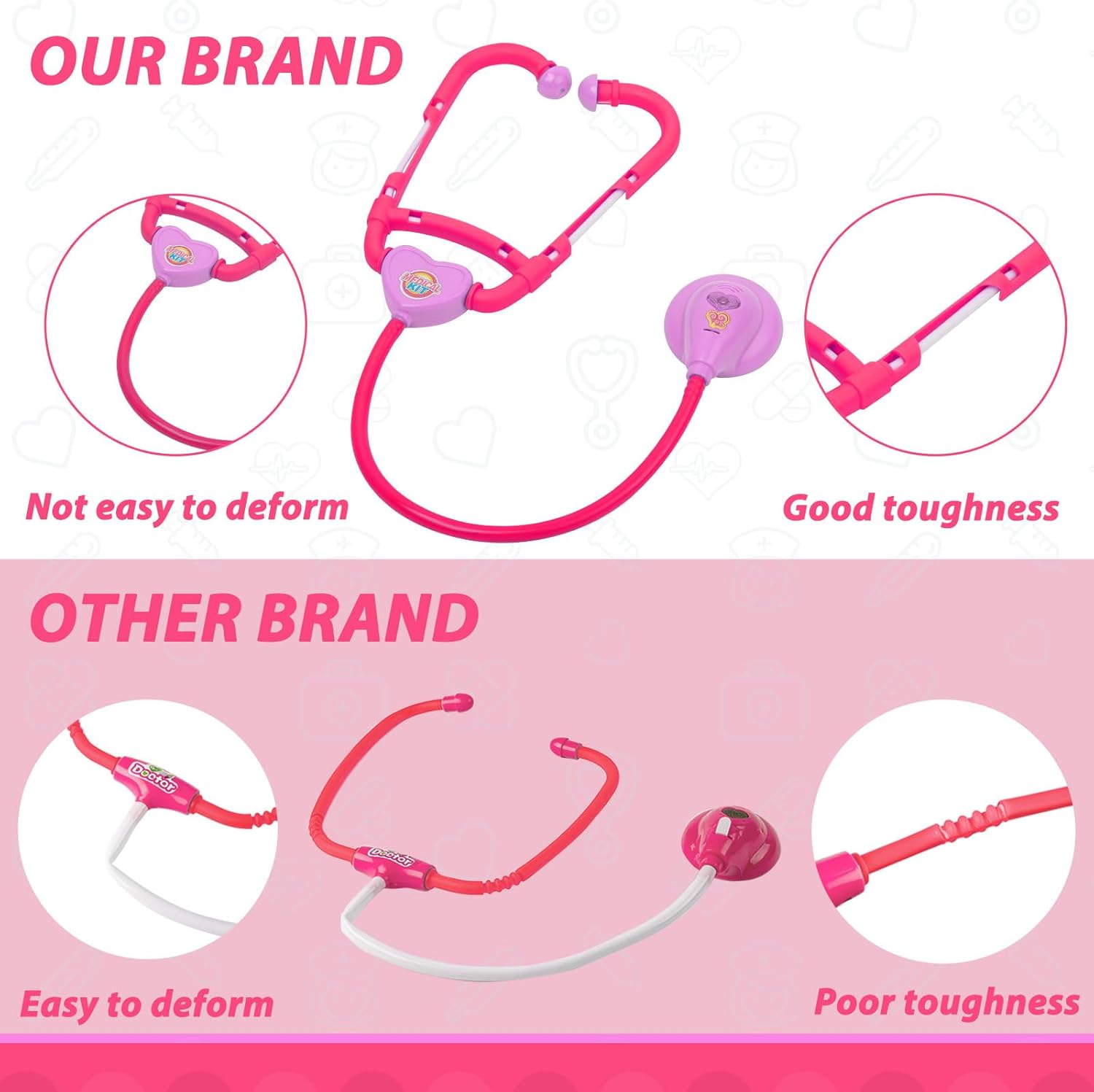 Liberry Toddlers Doctor Kit Toy for Girls Boys Ages 2 3 4 5, Pink