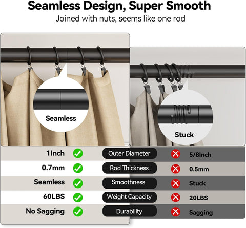 YaFex Heavy Duty Curtain Rods 32-90 Inch, 1 Inch Adjustable Black Curtain Rod for Windows, Long Window Treatment Rods with Aluminium Finials, Easy Installation