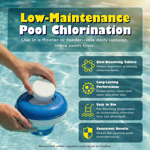3 Inch Chlorine Tablets 5 lbs, 99% Trichlor, 90% Available Chlorine, Slow Dissolving Stabilized Pool Sanitizer, Kills Bacteria & Controls Algae for Swimming Pools - 5 Pound