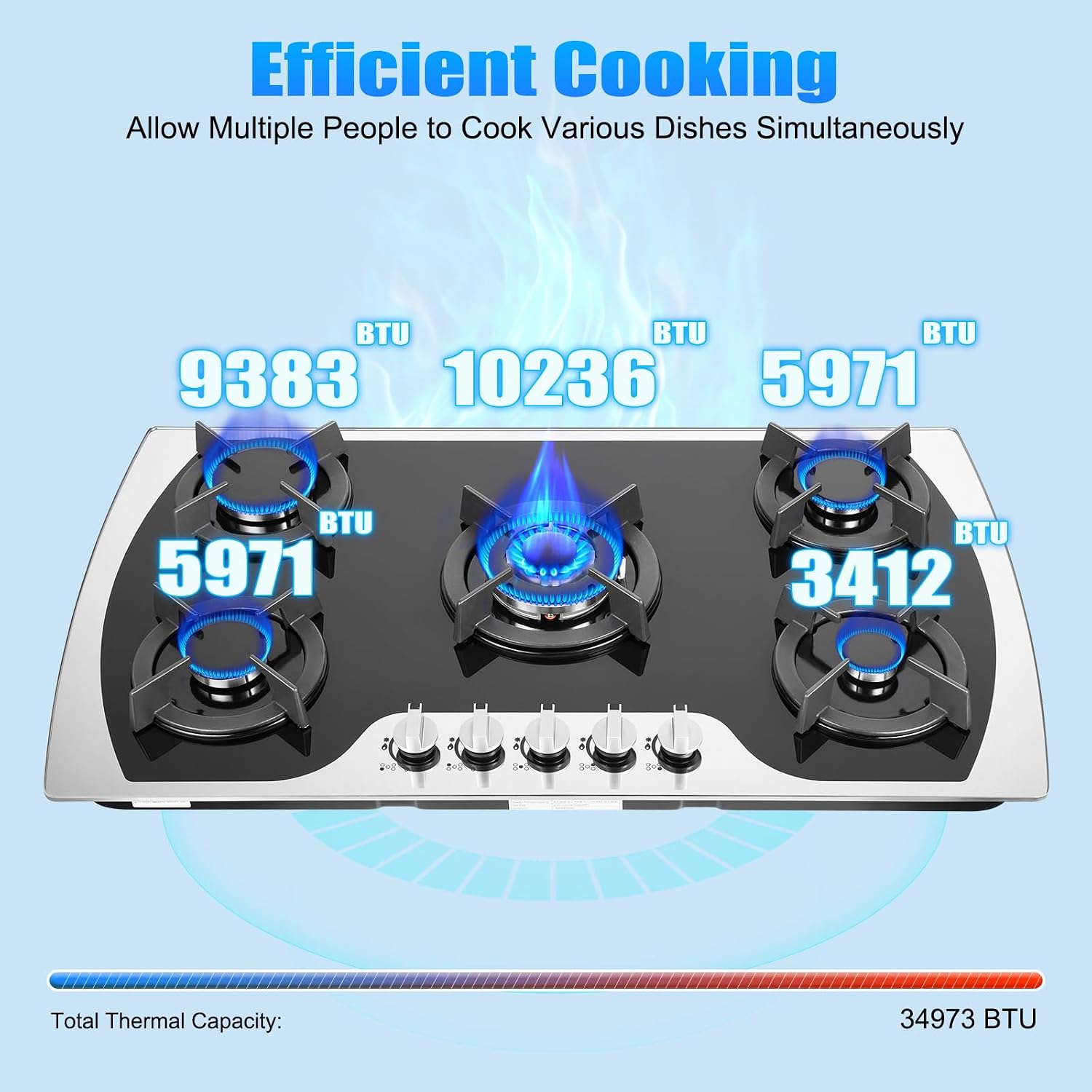 35 Inch Gas Cooktop with 5 High Efficiency Burners, 3412 BTU Max Built-in Gas Stovetop, LPG/NG Convertible, Self Cleaning, Ideal RV Top Stoves for Kitchen School Apartment